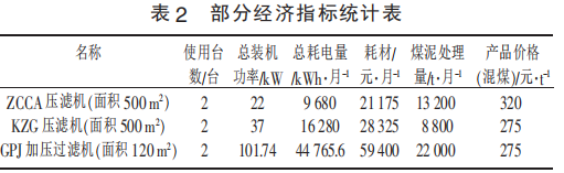 壓濾機